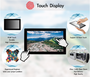 Schermo touch screen trasparente con display LCD capacitivo - Product Image 4