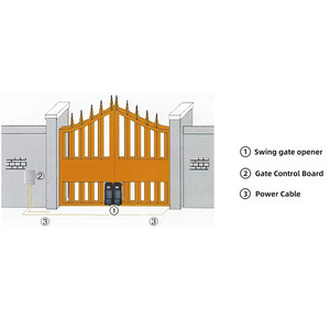 Cierre de puerta corredera automática de 24V CC/Sistema de puerta automática/kit de automatización - Product Image 4