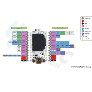 Heltec v3 ESP32 LoRa OLED-Karte V3 SX1262 Typ C LoRa V3 Gehäuse 915MHz 868MHz Antenne für Arduino LoRawan Modul IOT