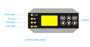 纯正弦波8000瓦逆变器，输出频率60Hz交流直流220V 380V 48伏输入 - Product Image 2