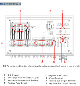 IP65 DC 550v 1000V 2 4 5 6 8 10 12 16 24 String солнечный PV комбайнер для солнечной системы питания - Product Image 6