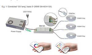 LTECH RFワイヤレスLEDコントローラRGBW定電圧リモートコントローラ4チャンネル出力12V - Product Image 4