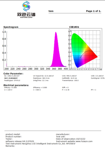 HP350 UV Vis Spectrophotometer Optical Instruments for <strong>UVA</strong>,UVB&amp;UVC UV Meter Test Instruments for UV Lights - Product Image 6