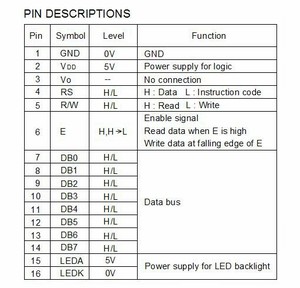 Lcd <strong>Display</strong> Module 16x2 Character Scree Panel with Controller Hd44780 Equivalent STN Yellow Green Mode 5V Power Supply 8bits - Product Image 3