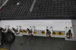 Jinan <strong>CNC</strong> Factory Manufacturer Atc 4 <strong>Axis</strong> <strong>Cnc</strong> <strong>Routers</strong> Machine <strong>with</strong> 180 Degree <strong>Rotated</strong> Spindle - Product Image 4