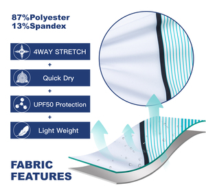 2023 Surfcuz Tùy Chỉnh Bán Buôn Thiết Kế Của Riêng Bạn Tái Chế Bốn Cách Căng Bãi Biển Quần Short/Hội Đồng Quản Trị Quần Short/Người Đàn Ông Của Thân - Product Image 3