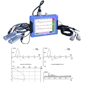 Apparecchiatura di collaudo del carico dinamico del mucchio con il Software di analisi di Wap - Product Image 1