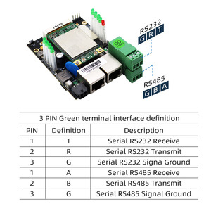 N1 OpenVPN 4G Router con Multi-protocollo 2.4G wi-fi Firewall VoIP VPN funzioni - Product Image 5