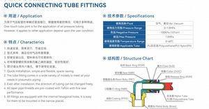 TL ข้อต่อกดแบบฟิตติ้งทนต่ออุณหภูมิสูงแบบกด - Product Image 2