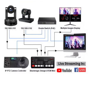 Ndi 20x zoom Hd mi IP Poe Ptz kamera IP rs485 ptz kamera canlı etkinlikler yayın kilisesi livestreaming için klavye denetleyici - Product Image 4
