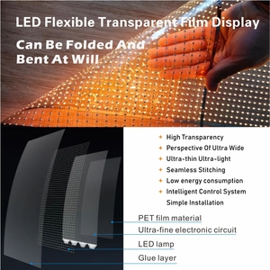 P8 flexible ultra dünne transparente LED-Film bildschirm programmier bare LED-Anzeige benutzer definierte gute Preis Bildschirm LED-Film - Product Image 2