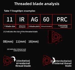 数控不锈钢内外螺纹刀具胶囊16Er/Ir Ag60通用截齿刀片PVD车刀钢零件 - Product Image 5