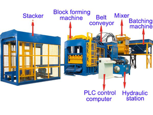 Fast Shipping XY4A-15 Clay Paving Cement Brick <strong>Making</strong> <strong>Machine</strong> <strong>Automatic</strong> <strong>Block</strong> <strong>Making</strong> <strong>Machine</strong> - Product Image 2