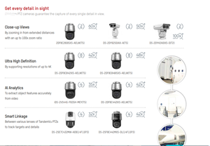 DS-2DP8A440IXG-LEF/416(F0)(B) 16MP 180 ° panoramik & PTZ kamera 16MP çözünürlük 40x optik Zoom 250m IR mesafe otomatik takip - Product Image 2