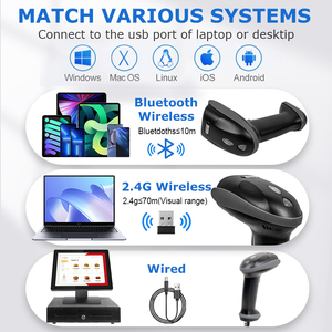 Pistola de escaneo Bluetooth 2D de velocidad rápida inalámbrica 2,4G WIFI resistente con cable USB almacén inventario supermercado QR escáner de código de barras - Product Image 5