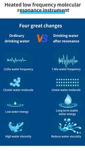 Bộ Kích Hoạt Nước Tần Số Thấp 7.8Hz Bình Lọc Nước Cacbon Bình Tăng Cường Khả Năng Sống Của Tế Bào Thêm Năng Lượng Cho Cơ Thể Con Người - Product Image 5
