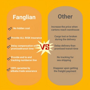 Juguetes interactivos Para nios Funko POP AL por thị trưởng giá rẻ nhất Trung Quốc để Mexico DDP Dịch vụ hậu cần - Product Image 6