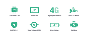 5 Inch Embedded GPS WiFi 4G BT <strong>Android</strong> Tablet Vehicle Mounted <strong>Computer</strong> for Asset Tracking <strong>System</strong> - Product Image 5