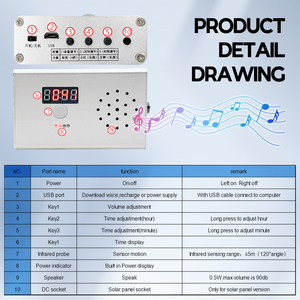 <strong>PIR</strong> Infrared Human <strong>Motion</strong> <strong>Sensor</strong> Detector <strong>with</strong> Sound Customized <strong>with</strong> Any Language for Voice Reminder <strong>Timer</strong> Reminder - Product Image 5