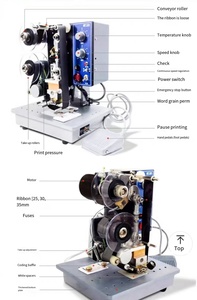 Industrieller Datums drucker Halbautomat ische Papp beutel folie Günstige Plastiktüte Datum Ribbon Code Codierung Druckmaschine - Product Image 4