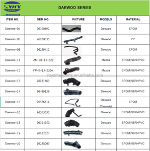 自動車部品在庫取引96536712冷却システムエンジン冷却ラジエーター水ホースシボレーAVEO T200 1.4 1.5 8V - Product Image 3