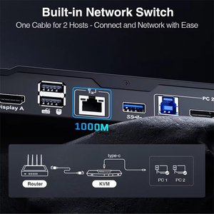 适用于笔记本电脑和台式机的TESmart USB-C MST和EDID KVM开关2台电脑高清多媒体接口 + 显示端口USB 3.0 4K60HZ KVM扩展坞 - Product Image 6