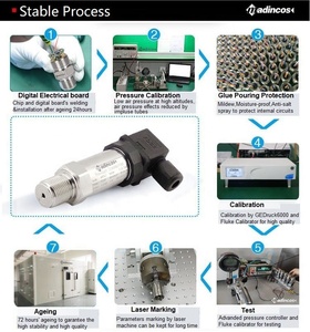 MPT910:0.1% High Quality Industrial <strong>Modbus</strong> RS485 Pressure <strong>Sensor</strong> Transmitter with Multi Point <strong>Temperature</strong> Compensation - Product Image 6