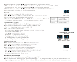 Decodificador RGBW DMX 512 RDM de 4 canales, frecuencia PWM, XLR3, RJ45, RGB, DMX512, para tira de luz RGB/RGBW