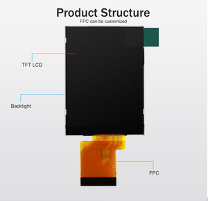 Polcd 2.7 pollici tft lcd 960*240 risoluzione schermo LCD ILI8961 RGB modulo di visualizzazione interfaccia 18 BIT - Product Image 2