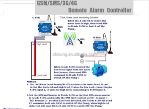 Chisung全球通用免费呼叫软件控制安全系统S150 2G/4G GSM继电器开关报警控制器 - Product Image 6