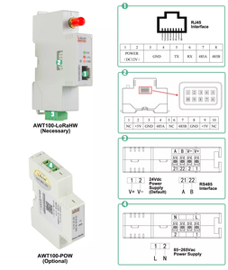AWT100-LoRaHW IoT Smart LoRa Gateway Drahtlose Kommunikation mit LoRa RS485 Terminal-Modus - Product Image 6
