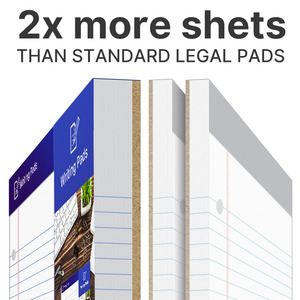 Custom Printed Daily Planner Tablet <strong>Notebook</strong> Made logo 5 X 8-Inch Lined Writing Note Pads to Do List <strong>Notepad</strong> - Product Image 3
