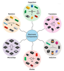 Elektronik bileşen malzemeleri LED ekran sürücüsü IC LM3914