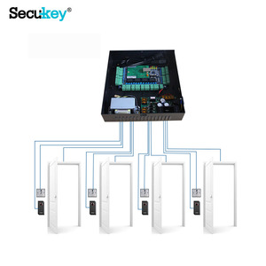 Controller TCP/IP a quattro porte C4 con sistema di gestione del controllo accessi Software con ingresso, tempo e presenza Wiegand 26 ~ 40bit - Product Image 4