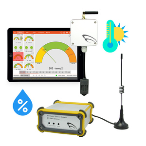 Wall Type Digital Temperature and <strong>Humidity</strong> Transmitter High Temperature <strong>Sensor</strong> for Wireless Alarm - Product Image 2