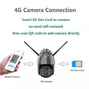 WiFi 4G Solar-Charged <strong>Home</strong> and Outdoor Security Video Camera with Night Vision <strong>System</strong> <strong>for</strong> Network Security Monitoring - Product Image 2