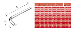 Yüksek kaliteli endüstriyel sınıf renk boyalı Hex tuşları Set kısa kol Torx anahtar ev için tamir kiti fabrika Outlet - Product Image 4