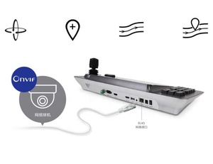 MYtech <strong>Android</strong> Touch Ip Camera Cctv Ptz <strong>Controller</strong> YCV-41BP(T) with Decoding <strong>Function</strong> - Product Image 2