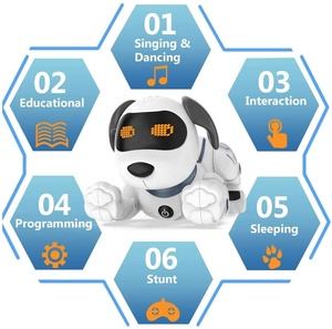 Samtoy Smart Programming Stunt Hund Intelligenter Roboter Kopfstand Tanzen Bionic Fernbedienung RC Roboter Hund Für Kinder - Product Image 4