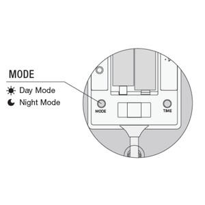 Sensor de movimiento infrarrojo inalámbrico RZ050 alimentado por batería para control de CA-Solución para hogares y oficinas | Modo día/noche - Product Image 2