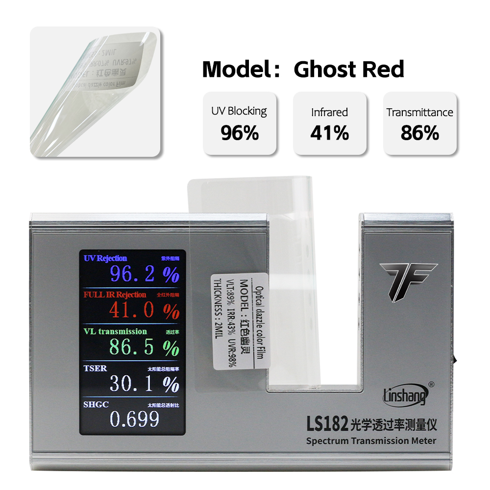 Red ghost