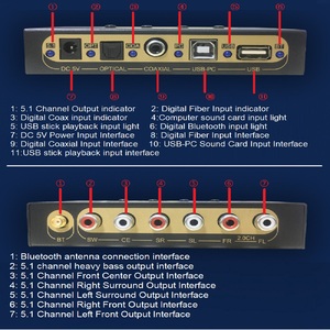 DTS 5.1 Audio Converter <strong>Decoder</strong> SPDIF Optical Coaxial PC USB Blue Tooth to 5.1 SW CE SR SL FR FL 2CH Audio <strong>Output</strong> for Amplifier