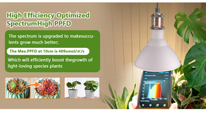 <span class=keywords><strong>Led</strong></span> phát triển ánh sáng bóng đèn PAR38 15 Wát quang phổ đầy đủ phát triển ánh sáng phát triển vườn trong nhà 1050 lumens Ra>90 trắng 90 ABS 70 nhà máy phát triển jnc - Product Image 4