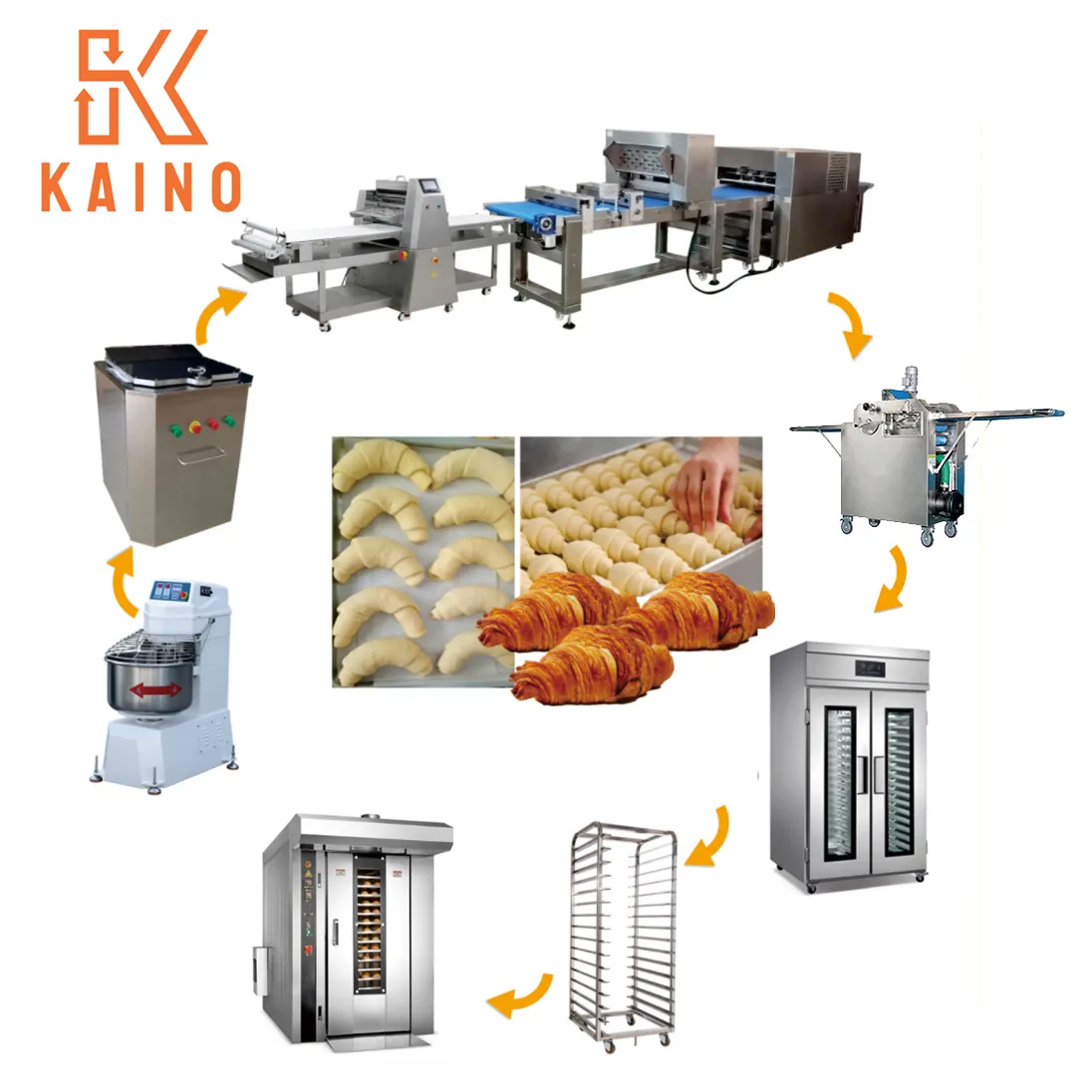 Linea di produzione completa di Croissant KAINO uscita ad alta capacità 5000 pezzi/h macchina per la produzione di pasticceria per prodotti da forno