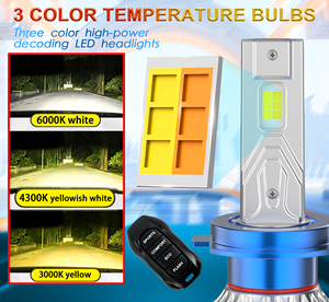 DGLS F12 Remote Control 120W 12000LM 3Color H4 H7 H11 Led Headlight Bulb 3000K/4300K/6500K LED Headlights Bulb <strong>Luces</strong> Led for Car - Product Image 5