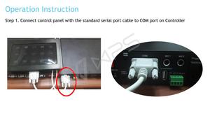 <strong>Multimedia</strong> Controlling System for Conference Presentation Audio <strong>Visual</strong> SIGNAL <strong>Central</strong> <strong>Controller</strong>