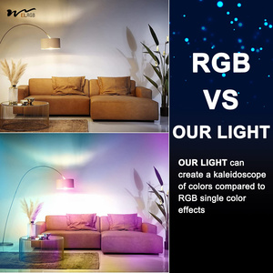 <strong>LED</strong> Strip Light 5V USB 4Pcs X 1.64ft/0.5m Magic Neon <strong>Tape</strong> Light with Smart App Bluetooth Control Music Sync Color Changing Strip - Product Image 3