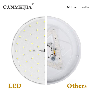 หลอดไฟ LED ทันสมัยสำหรับตกแต่งบ้าน E27หลอดไฟ LED หลอดไฟฟ้า/หลอดไฟ LED ขายส่งหลอดไฟ LED - Product Image 6