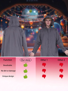 Yüksek kaliteli Khamis jujuthawb toptan fiyat erkekler için mütevazı müslüman giyim pamuk arap islam tarzı Thobe suudi arabistan - Product Image 3
