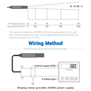 <strong>PPM</strong>-IS-05 OEM Non Contact Temperature Transmitter Temperature <strong>Sensor</strong> 0-10v - Product Image 6